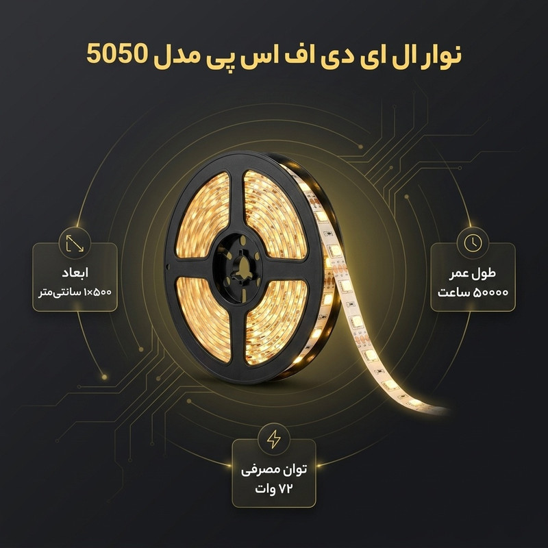 نوار ال ای دی اف اس پی مدل 5050-60LED-IP44 طول 5 متر