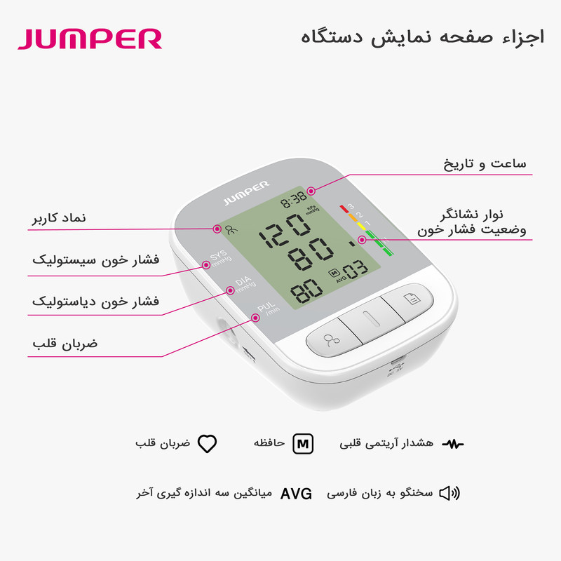 فشارسنج بازویی دیجیتال جامپر مدل JPD-HA210 با حافظه 188 رکورد برای 2 کاربر، نمایش میانگین نتایج، تشخیص آریتمی، اعلان صوتی، خاموشی خودکار و منبع تغذیه باتری و برق