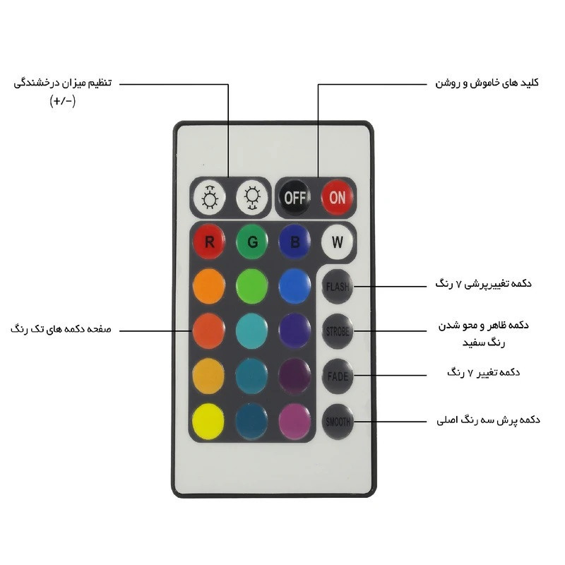 ریسه نئون فلکسی مدل RGB کد 12v طول 2 متر به همراه ریموت و درایور