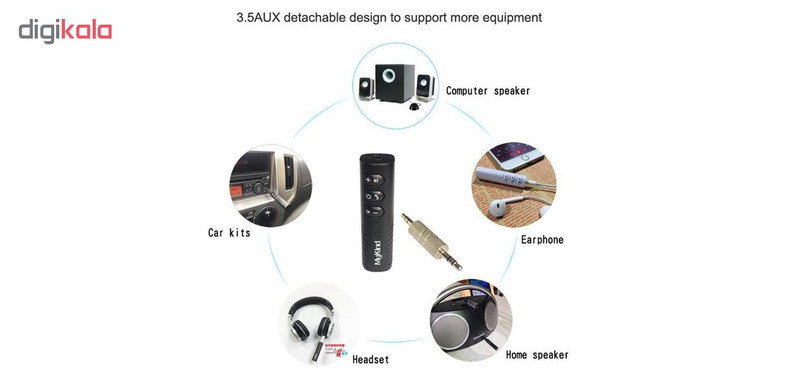 گیرنده بلوتوثی موزیک مدل BT-R