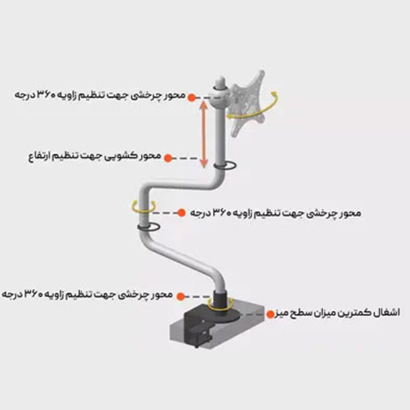 پایه نگهدارنده مانیتور باراد مدل AM1