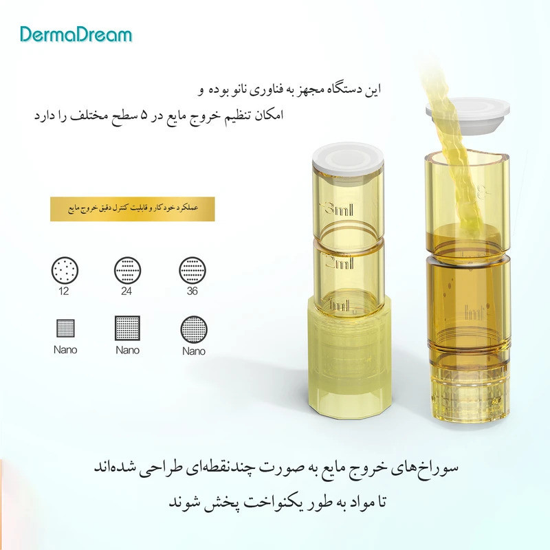 درما استمپ مدل s2