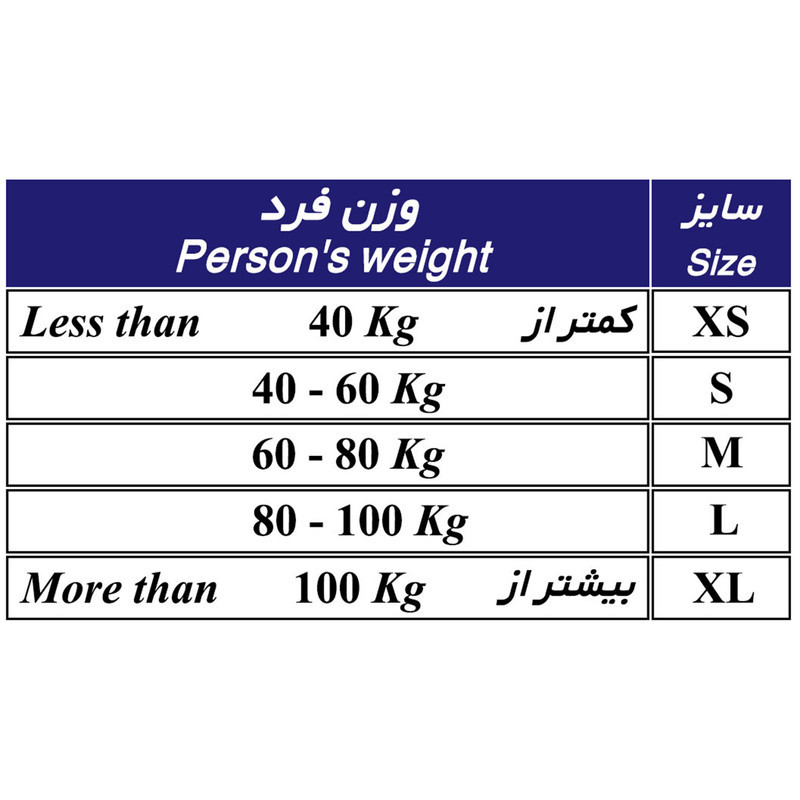 قوزبند سما طب پاکان کد 4011