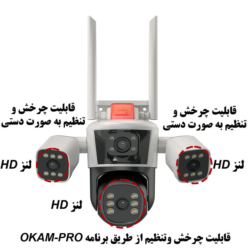 دوربین مداربسته تحت شبکه مدل سه مگاپیکسل کد QQ-849-WP