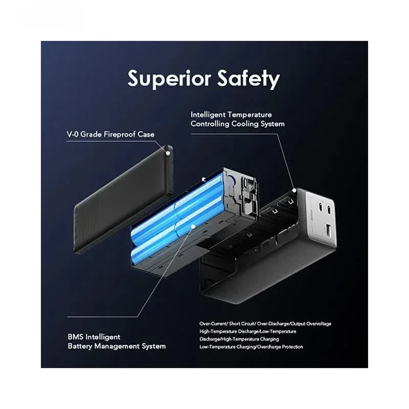 پاوربانک اورایمو مدل power jet 130W ظرفیت 27600 میلی آمپر ساعت