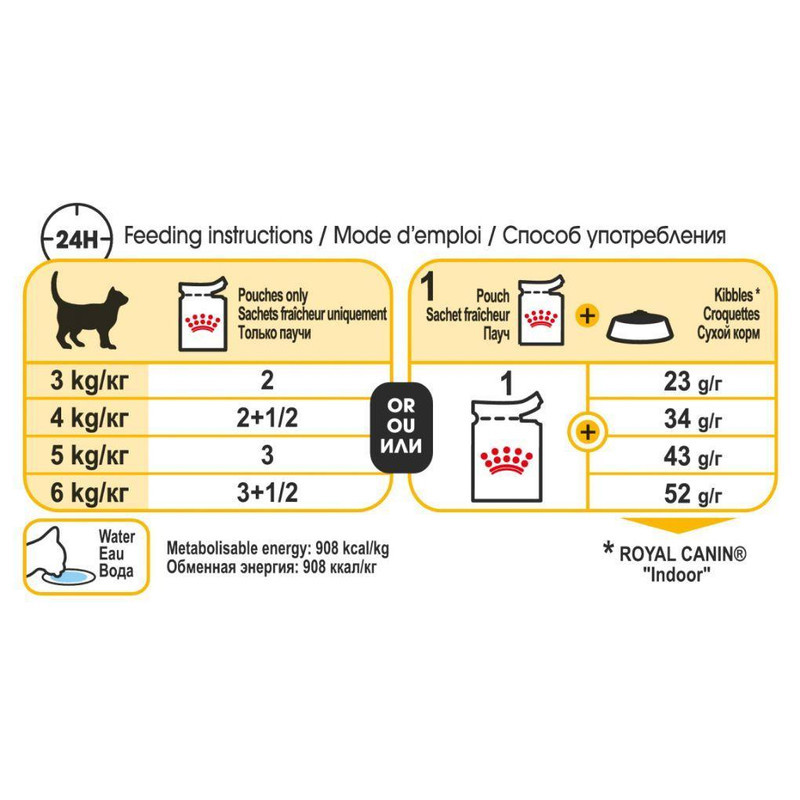 پوچ گربه رویال کنین مدل Sensory taste مناسب گربه حساس به طعم غذا وزن 85 گرم