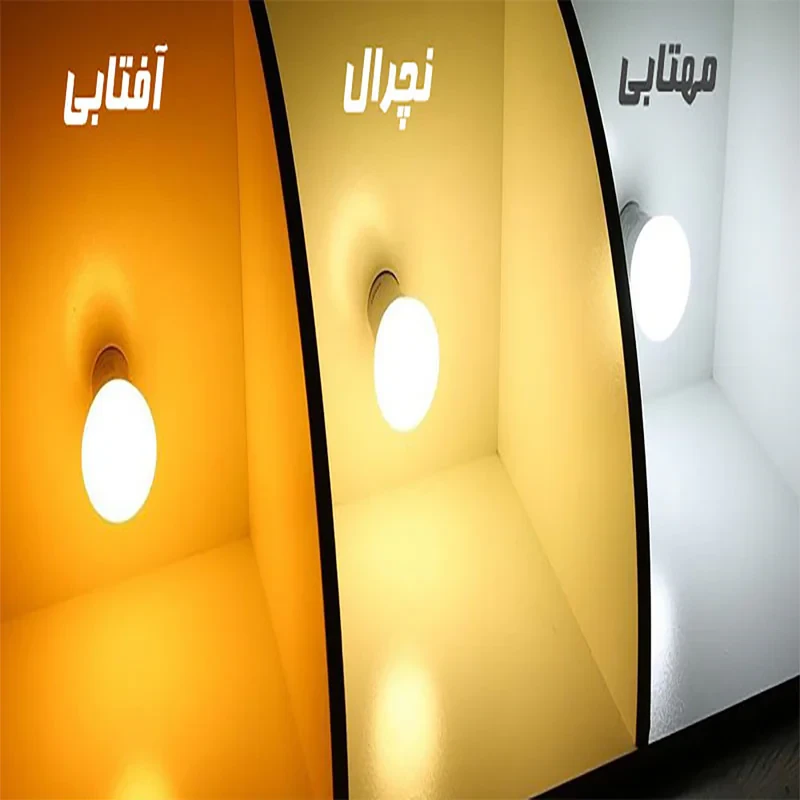 براکت ال ای دی 35 وات پارس فرا نور مدل W35