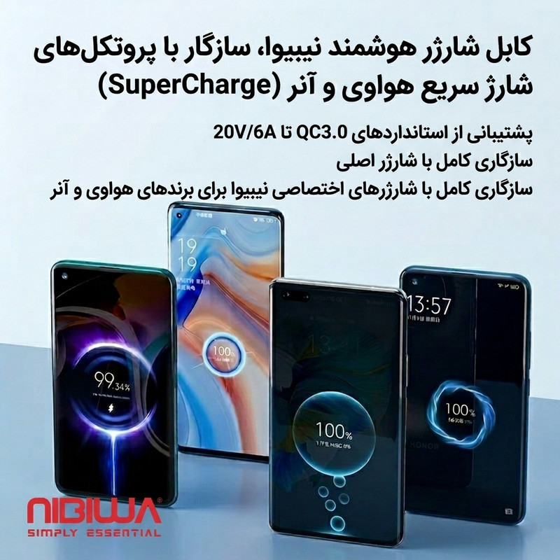 کابل تبدیل USB به USB-C نیبیوا مدل SuperChargeHonor طول یک متر