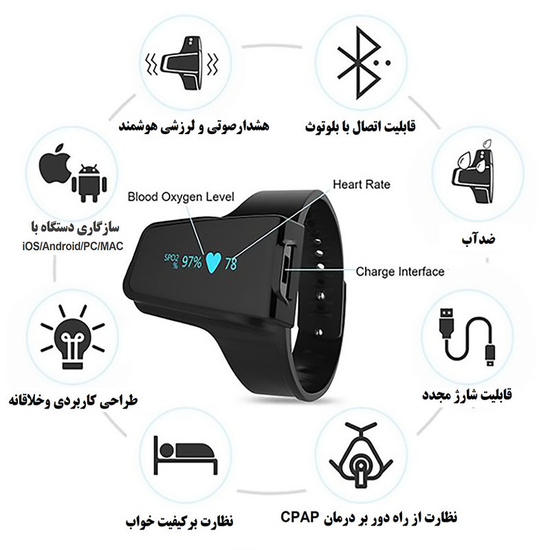 پالس اکسیمتر ولو مدل Checkme o2 max
