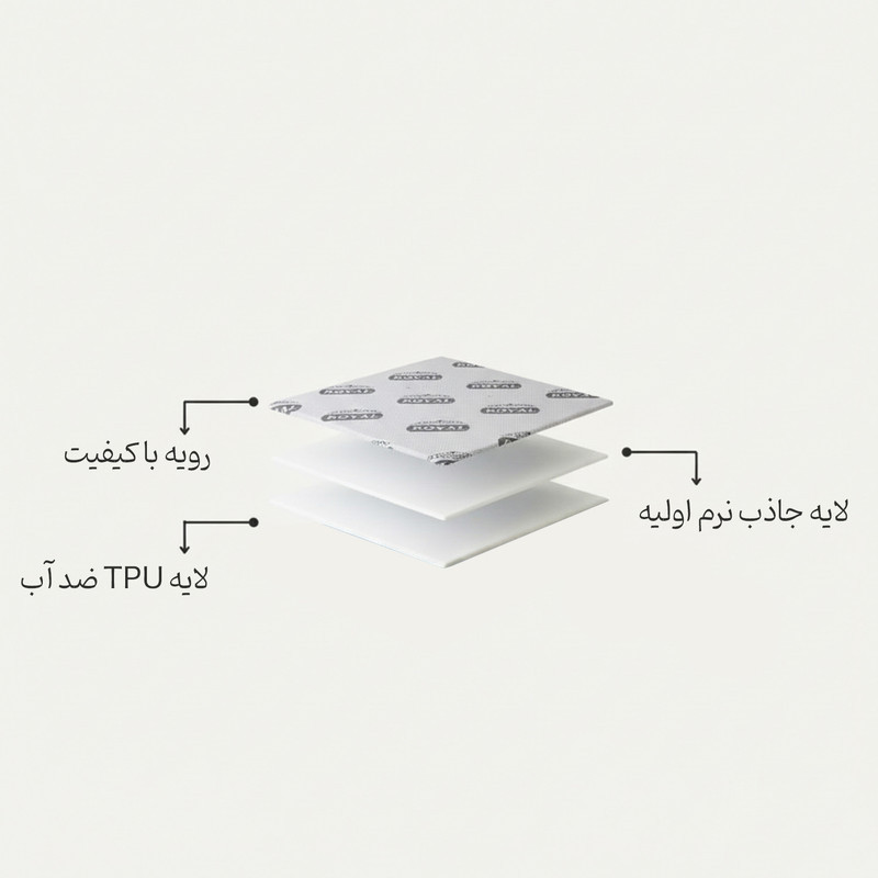 محافظ تشک رویال مدل ضد آب ساردونیا یک نفره سایز 200×100 سانتی متر