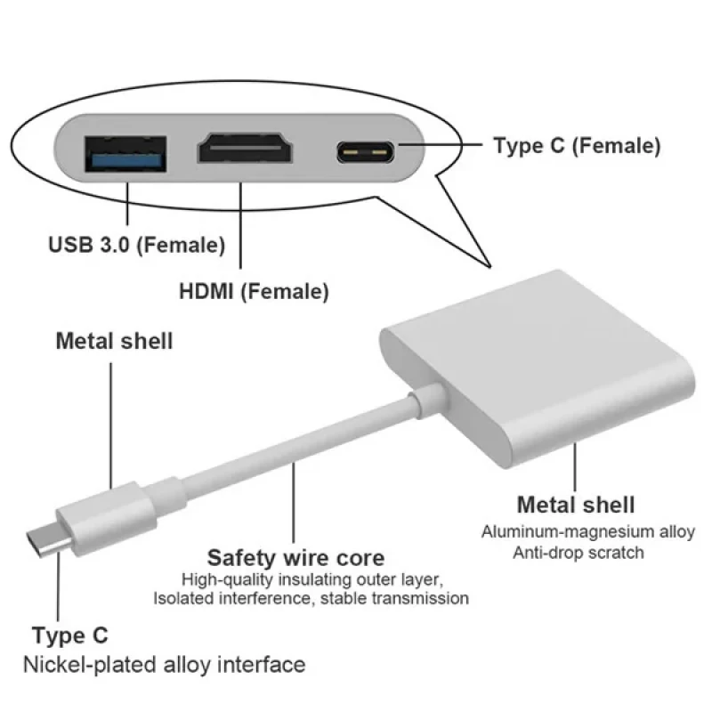 مبدل USB-C به HDMIUSB3.0USB-C مدل T1304