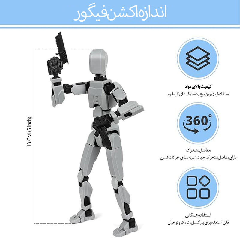 اکشن فیگور لاکی 13 مدل Dummy 13 کد W13 V2