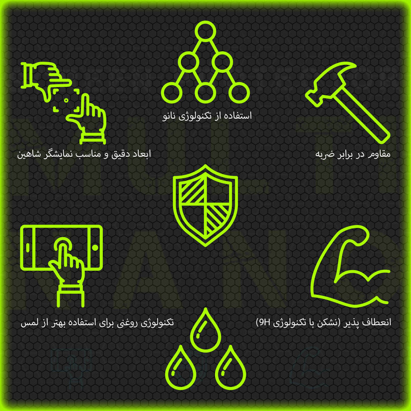 محافظ صفحه نمایش مولتی نانو مدل X-S2N مناسب برای شاهین بسته دو عددی