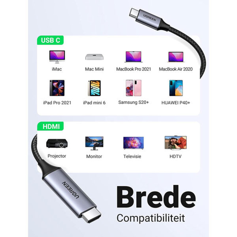 کابل تبدیل USB-C به HDMI یوگرین مدل MM142-50570 طول 1.5 متر