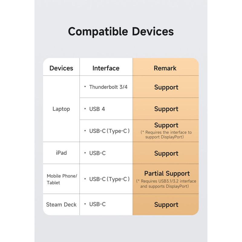 کابل USB-C مک دودو مدل CA-299 طول 1.2 متر