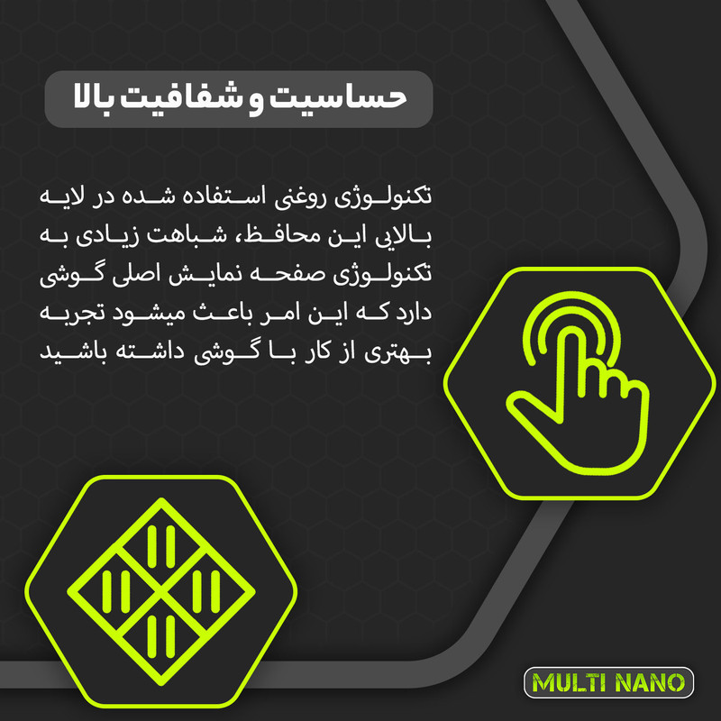 محافظ صفحه نمایش مانیتور خودرو مولتی نانو مدل X-S2N مناسب برای بی وای دی Song Plus EV 2025 بسته دو عددی