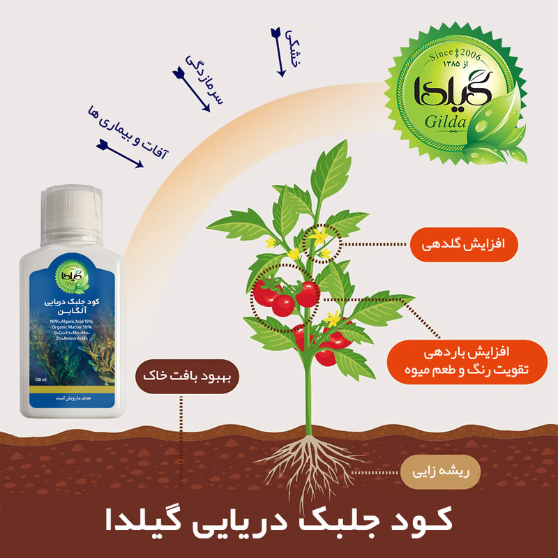 کود مایع جلبک دریایی گیلدا مدل Seaweed حجم 120 میلی لیتر