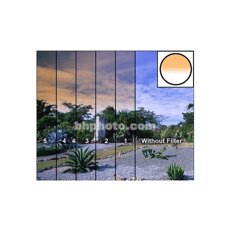 فیلتر لنز کوکین مدل SQUARE FILTER GC X-PRO - XL SERIES - X.125 S