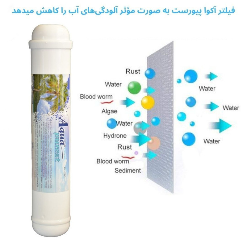 فیلتر دستگاه تصفیه کننده آب آکوا پیورست مدل پست کربن و مینرال مجموعه 2 عددی به همراه فیلتر گلد تورای مدل ممبران 75G