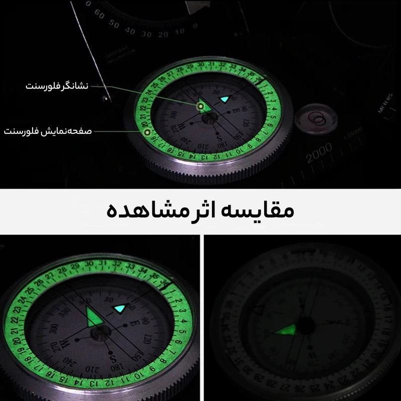 قطب نما مدل CP001