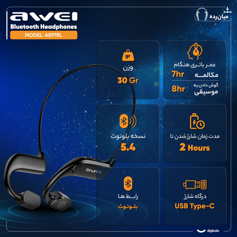 هدفون بلوتوثی گردنی مدل A897BL با نویز کنسلینگ فعال (ANC)، درگاه شارژ USB Type-C، دارای کلیدهای فیزیکی و پنل لمسی جهت مدیریت موسیقی و مکالمه، مقاوم در برابر رطوبت و عرق