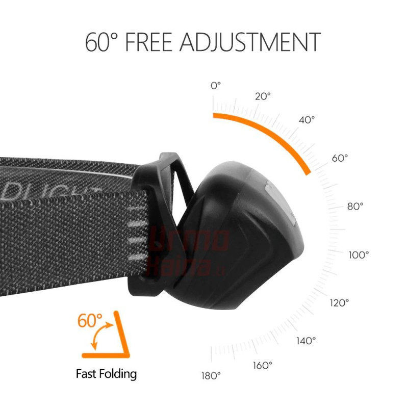 چراغ پیشانی مدل SENSOR CY