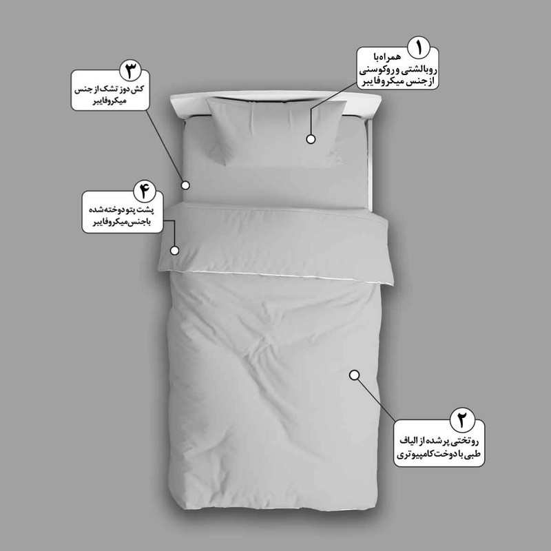 سرویس روتختی مدل باب اسفنجی 5446 تک نفره 5 تکه