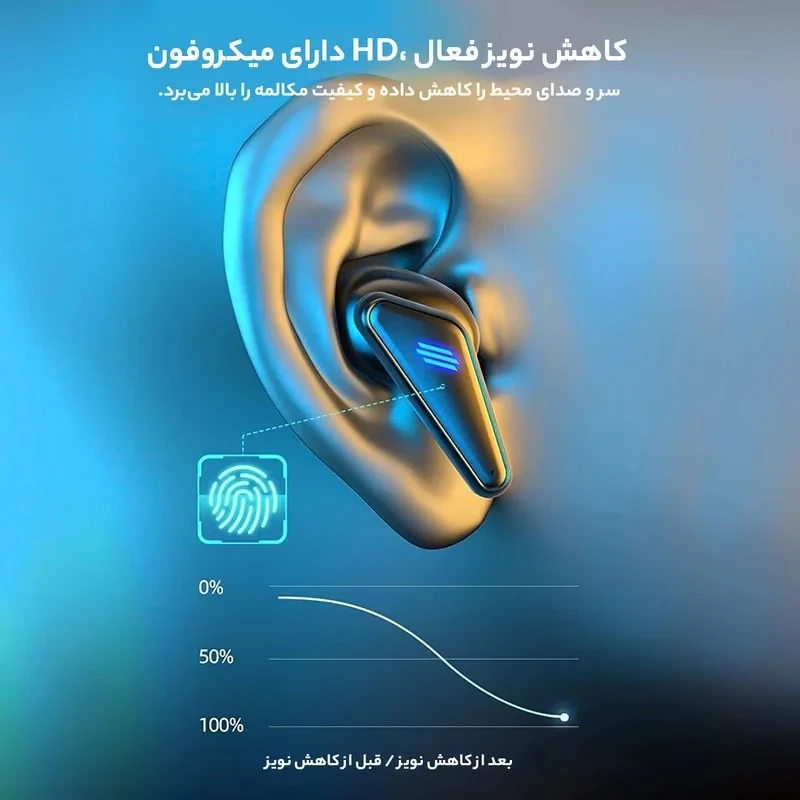 هدفون بلوتوثی مدل K55 Stereo