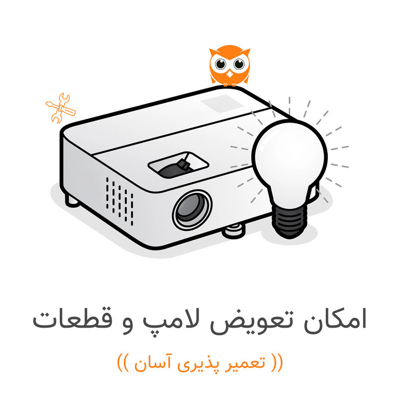 ویدئو پروژکتور النز مدل SD500 Smart Android به همراه پرده نمایش با رزولوشن 1920x1080|FHD