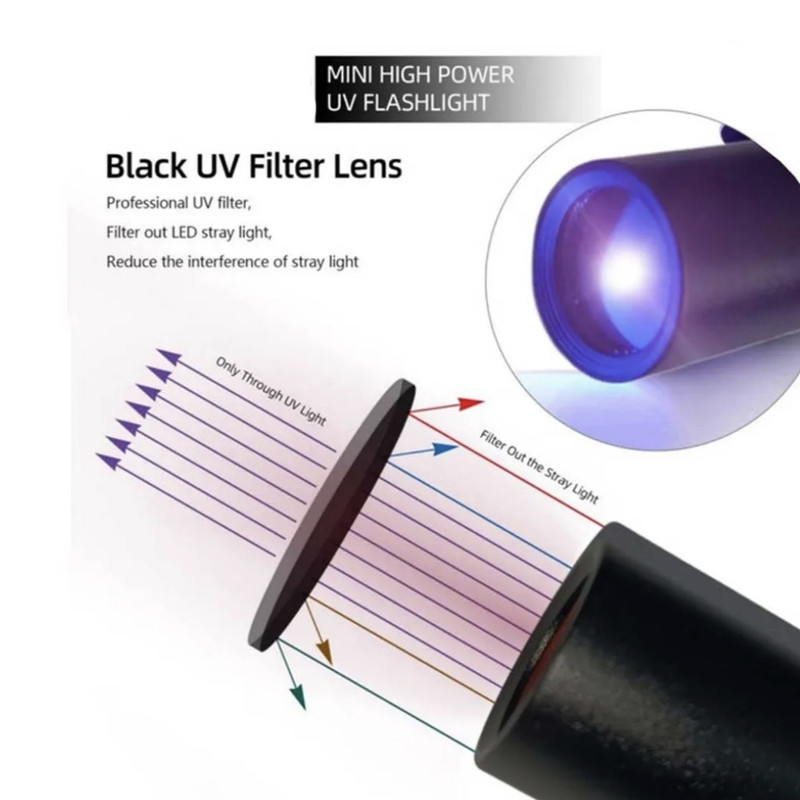 دستگاه تست رنگ خودرو مدل UV Tester