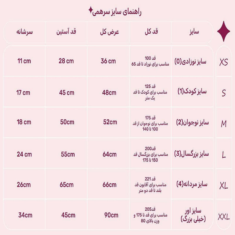 پتو 1 نفر مدل خرس پاندا سایز 200x65 سانتی‌متر
