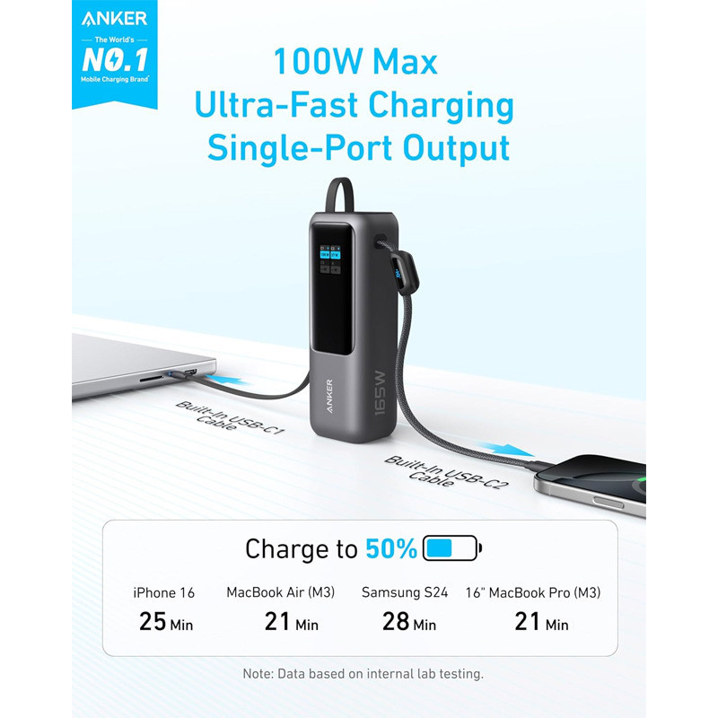 پاوربانک 100 وات انکر مدل A1695 ظرفیت 25000 میلی آمپر ساعت به همراه دو کابل USB-C