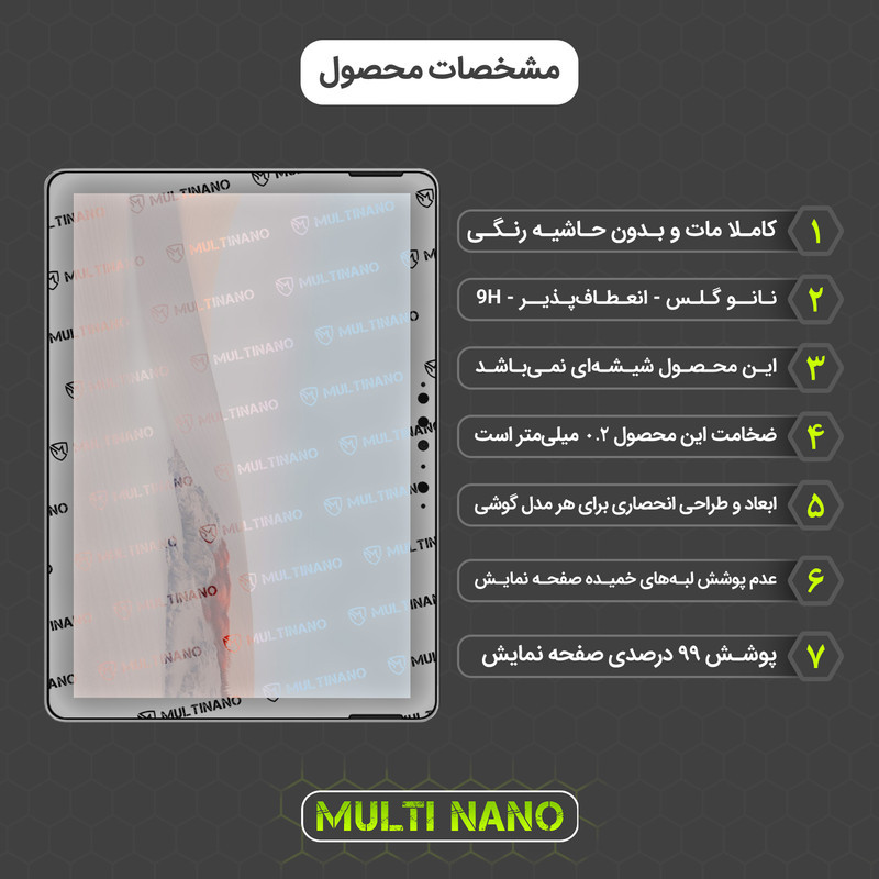 محافظ صفحه نمایش آنتی رفلکس مولتی نانو مدل X-S1M مناسب برای تبلت مایکروسافت Surface Go 2 10.5 inch 2020