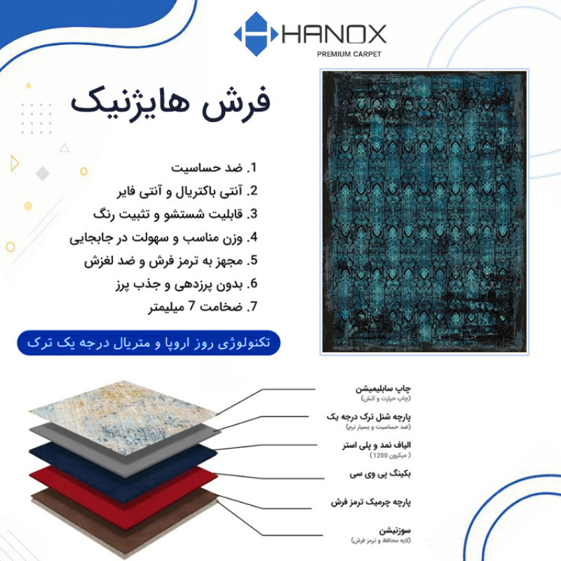 فرش ماشینی 1000 شانه هانوکس زمینه آبی حاشیه چند رنگ مدل مدرن کد HAM.975.1