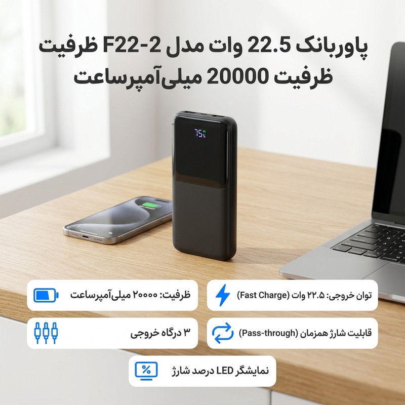 پاوربانک 22.5 وات مدل F22-2 ظرفیت 20000 میلی‌آمپرساعت
