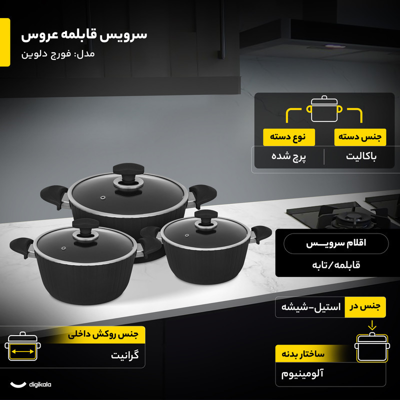 سرویس قابلمه و تابه گرانیت 8 پارچه عروس مدل فورج دلوین