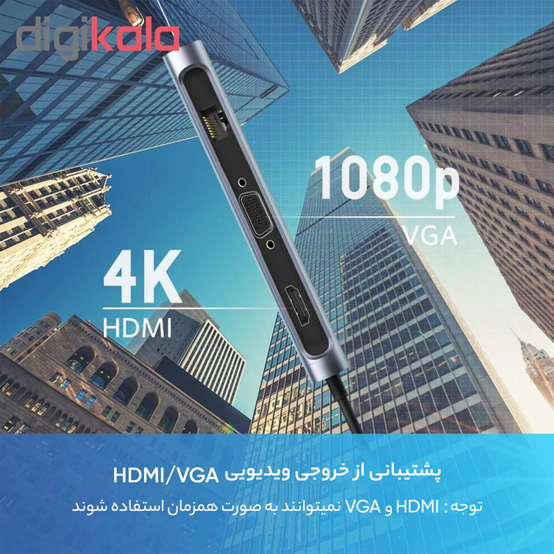 مبدل USB-C به HDMIVGAUSBLANUSB-C یوگرین مدل 40873