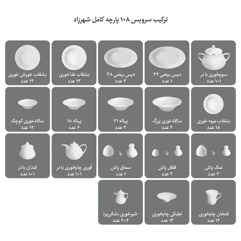 سرویس غذاخوری 108 پارچه 12 نفر چینی زرین ایران مدل شهرزاد نیوان درجه یک