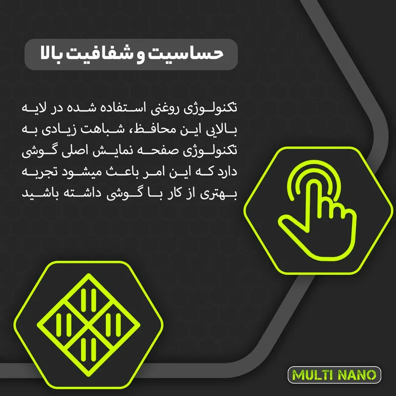 محافظ صفحه نمایش خودرو مولتی نانو مدل X-S1N مناسب برای اف ام سی T5