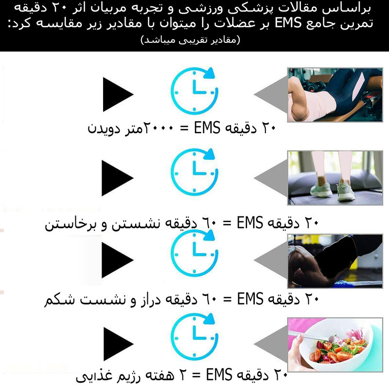 تنس عضلانی ویزدام مد مدل TENSEMS بسته 3 عددی