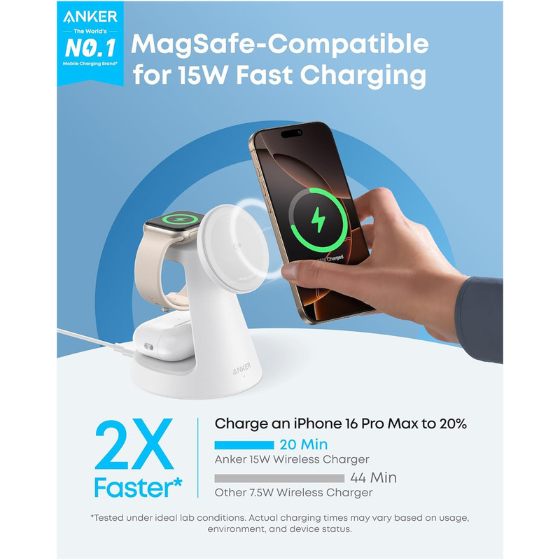 شارژر بی سیم 15 وات انکر مدل MagGo 3in1 A25M4