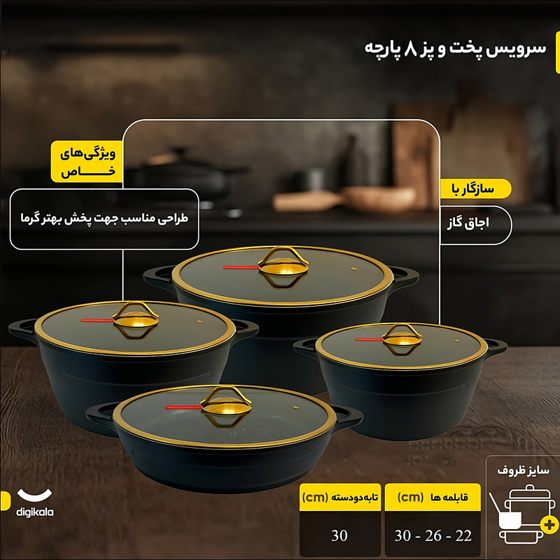 سرویس قابلمه و تابه گرانیتی 8 پارچه آرسکا مدل Golden