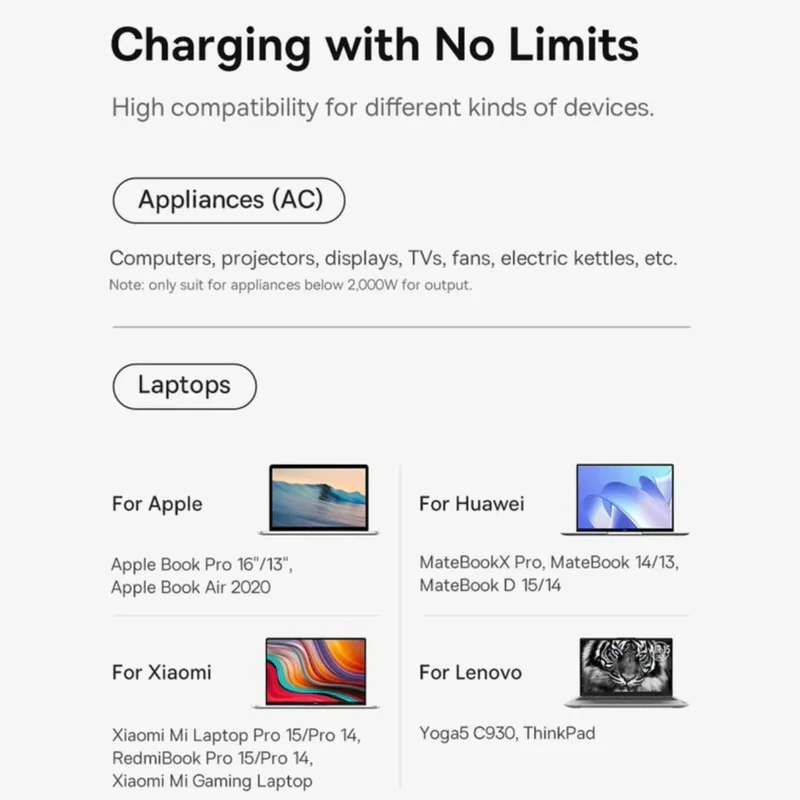شارژر رومیزی 100 وات  بیسوس مدل CCGAN100-1ACE به همراه کابل USB-C