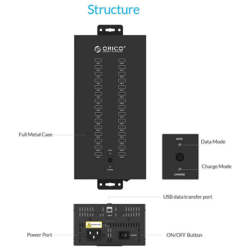هاب USB صنعتی 30 پورت اوریکو مدل IH30P