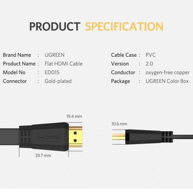 کابل HDMI یوگرین مدل ED015-70159 طول 2 متر