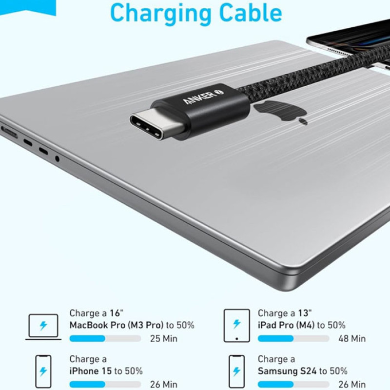 کابل تبدیل USB-C به USB-C انکر مدل Zolo A8060 طول 1.5 متر