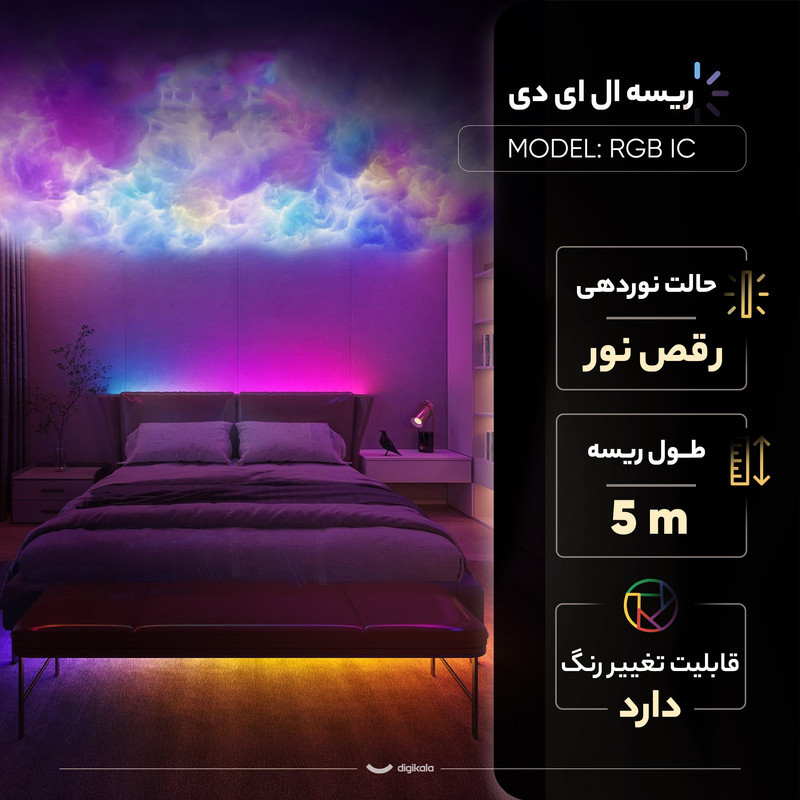 ریسه ال ای دی هوشمند مدل سقف ابری کد RGB IC طول 5 متر