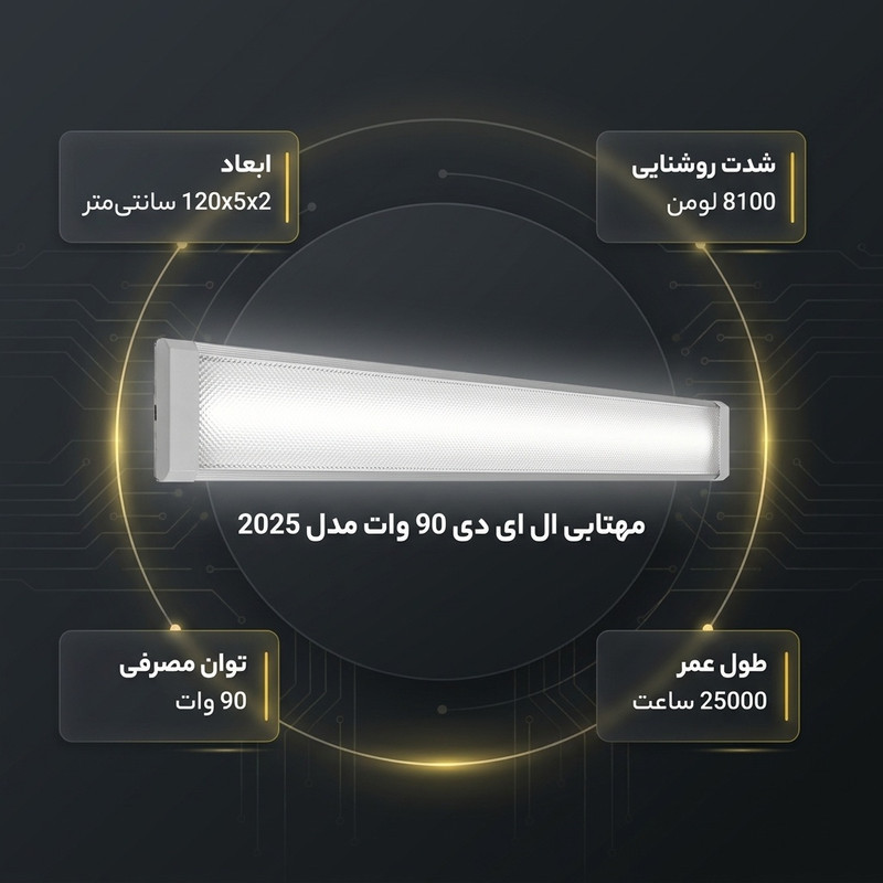 مهتابی ال ای دی 90 وات مدل 2025 بسته 10 عددی