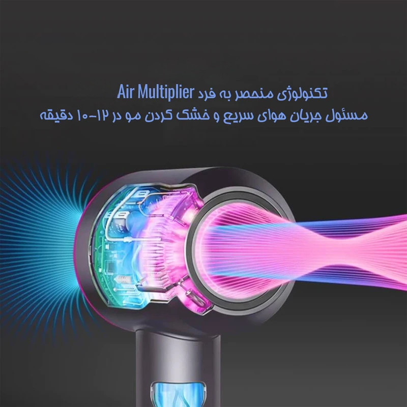سشوار خانگی 1600وات مدل LEAFLESS-HD