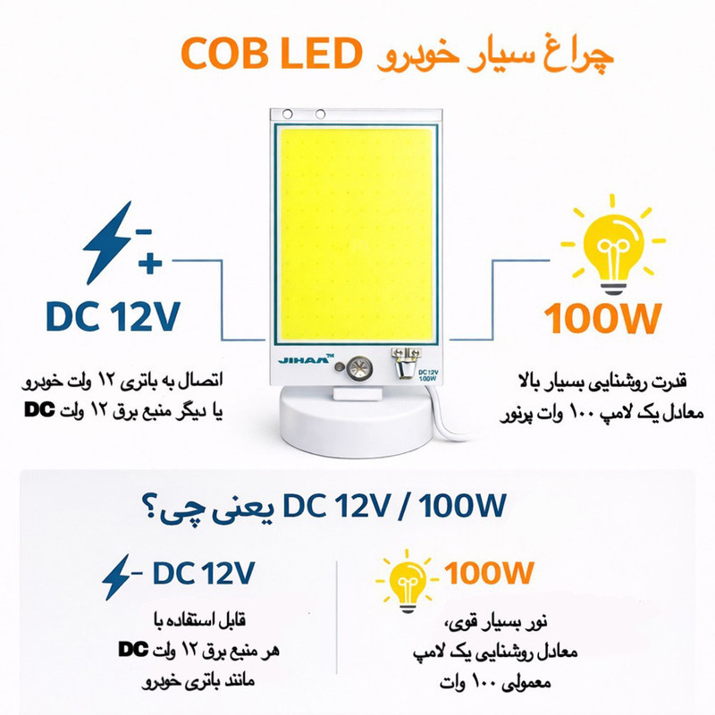 چراغ سیار خودرو جیهام مدل COB LED